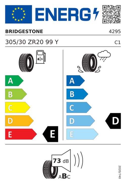 EU Reifenlabel