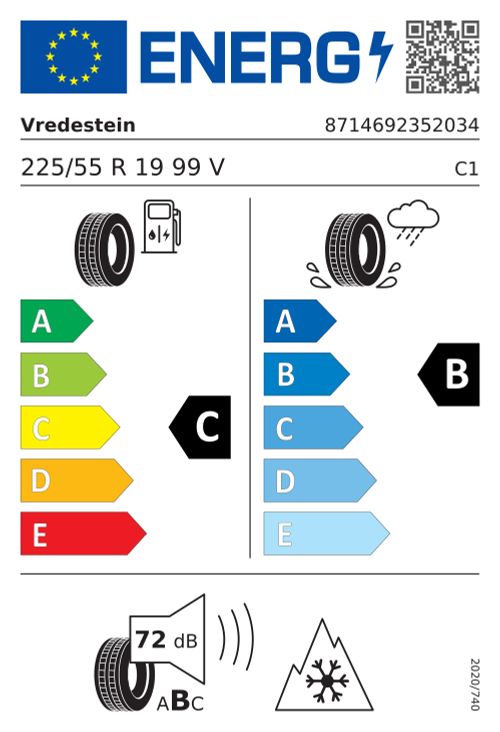 EU Reifenlabel