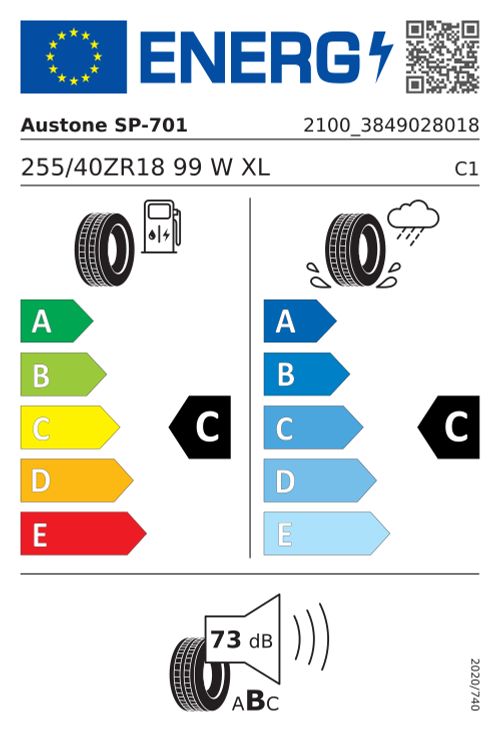 EU Reifenlabel