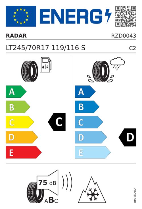 EU Reifenlabel