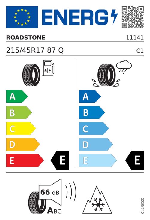 EU Reifenlabel