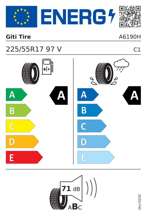 EU-Label GITI GitiSynergy H3 (WW)(+) 225/55R17 97V (WW)(+) BSW